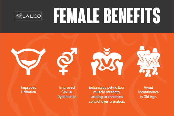 Benefits of overactive bladder treatment Ruislip Manor for women