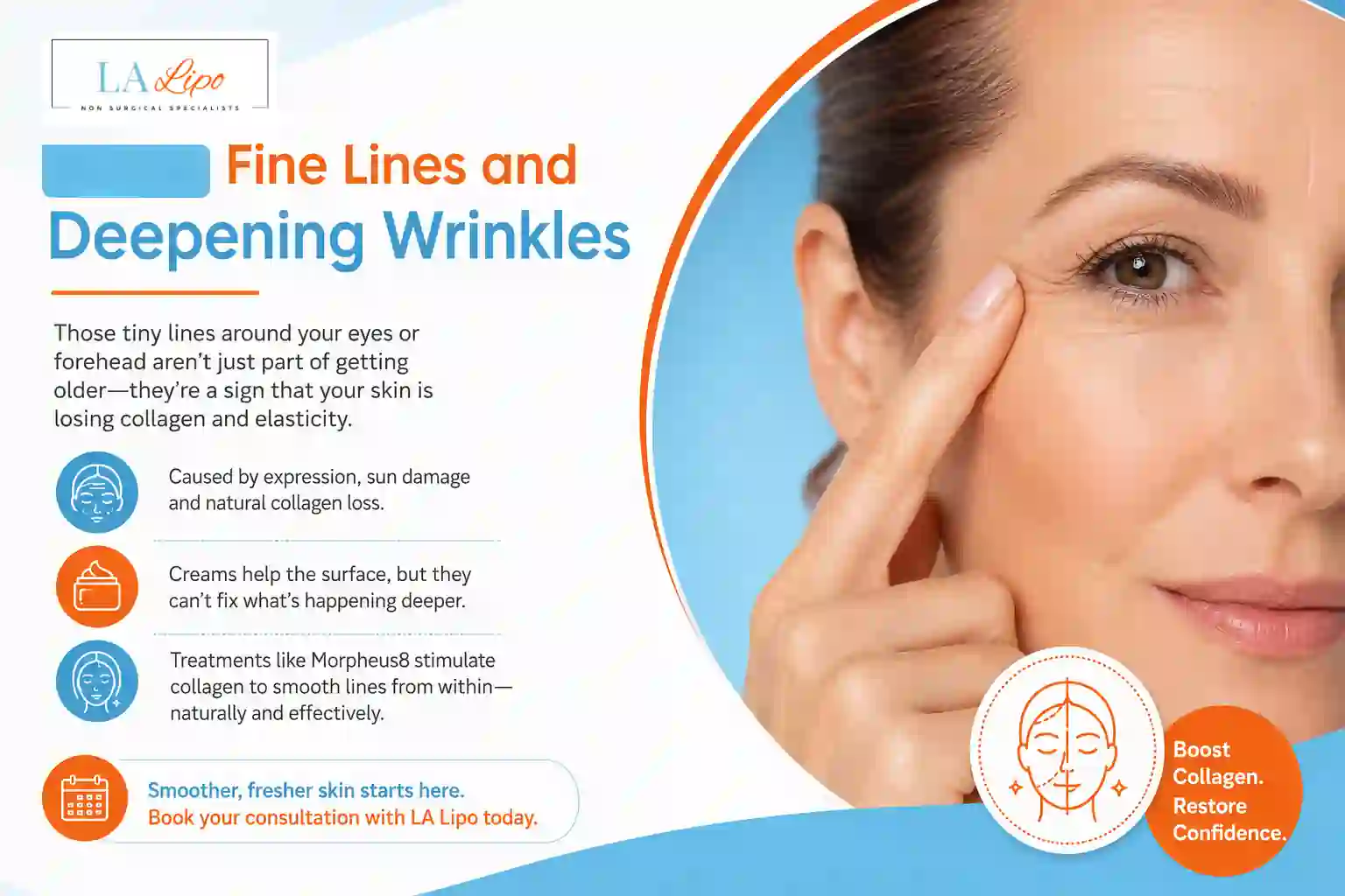 Sign #2: Fine Lines and Deepening Wrinkles Ruislip Manor